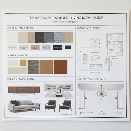 Refinement and Approval
for interior design plan